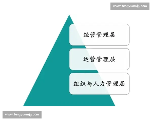 评委打分的核心逻辑与提升策略 评委打分的核心逻辑与提升策略